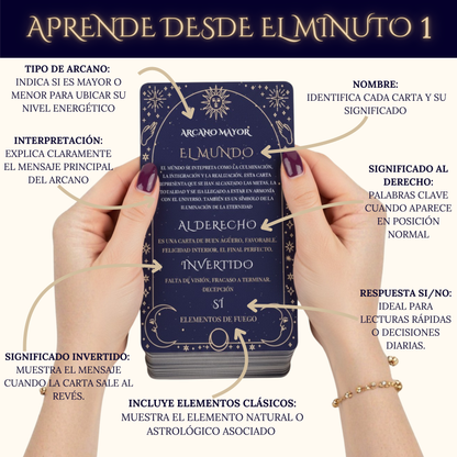 Baraja de Tarot para Principiantes PREMIUM – 78 Cartas con Significados en Español