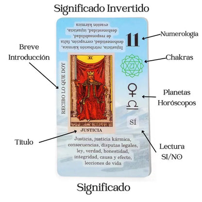 2x1 en Tarot para Principiantes ( Incluye Significados en Cada Carta )